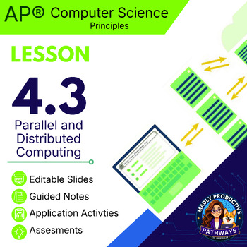 Preview of AP Computer Science Principles Lesson 4.3 Parallel & Distributed Computing