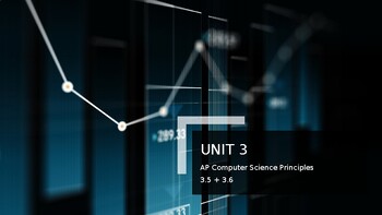 Preview of AP Computer Science Principles: Unit 3 Data Representation Lecture 2