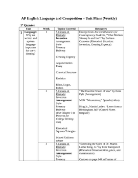 Preview of AP English Language & Composition - Long-Term Unit Plans/Course Planner