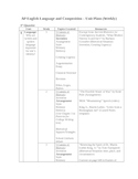 AP English Language & Composition - Long-Term Unit Plans/C