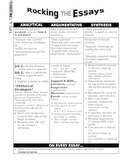 AP English Language Final Essay Strategies Review Sheet