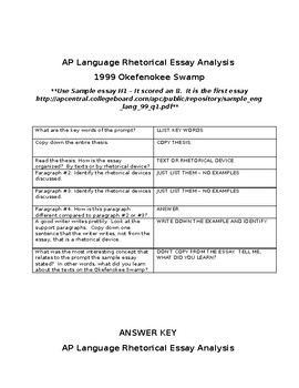 ap language rhetorical analysis thesis template