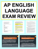 AP English Language and Composition Exam Review: NO PREP