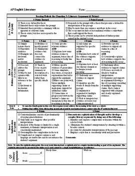 ap lit essay rubric 2022