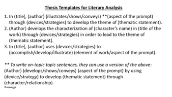 ap lit thesis template garden of english