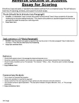 Preview of AP English Literature Reverse Outline Template for Student Essays