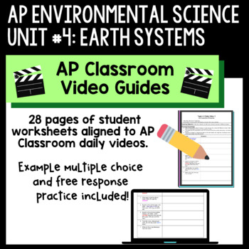 AP Environmental Science Unit 4 Video Guides (AP Classroom Video