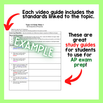 AP Environmental Science Unit 4 Video Guides (AP Classroom Video