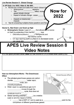 Ap Environmental Science Review Teaching Resources Tpt