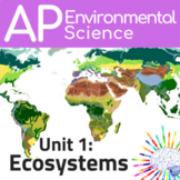AP Environmental Science (APES) Complete Review Unit 1: Ec