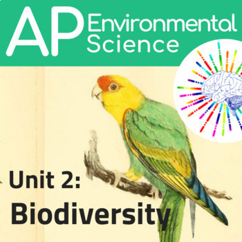 Preview of AP Environmental Science (APES) Complete Review Unit 2: Biodiversity