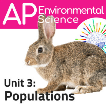 Preview of AP Environmental Science (APES) Complete Review Unit 3: Populations