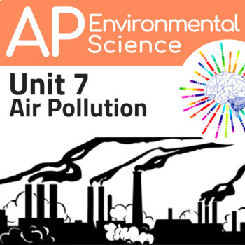 Preview of AP Environmental Science APES Complete Review Unit 7: Air Pollution