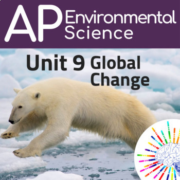 Preview of AP Environmental Science APES Complete Review: Unit 9 Global Change