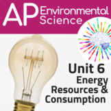 AP Environmental Science APES Full Review & Resources Unit