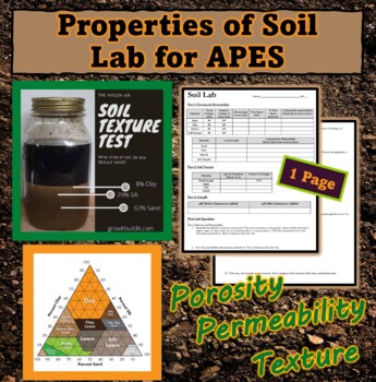 Preview of AP Environmental Science (APES) Properties of Soil Lab