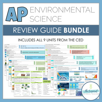 Preview of AP Environmental Science (APES) Review