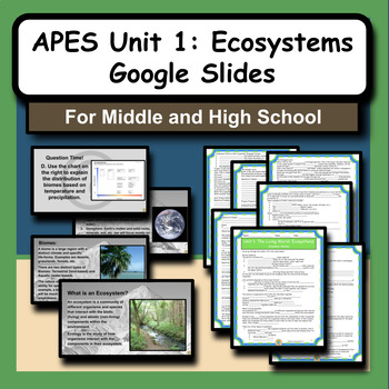 Preview of AP Environmental Science (APES) Unit 1 The Living World: Ecosystems Slides