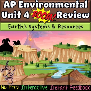 Preview of AP Environmental Science (APES) Unit 4 Earth's Systems & Resources BOOM Review