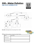 AP Environmental Science (APES) - Bozeman 030 - Water Poll