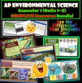 AP Environmental Science Full Semester 1 (units 1-5) COMPL