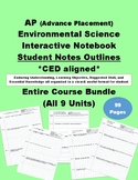 AP Environmental Science Interactive Notebook Student Note