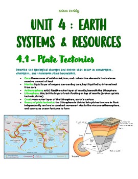 Preview of AP Environmental Science Outline/Study Guide – Unit 4