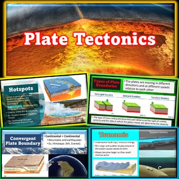 Preview of AP Environmental Science Plate Tectonics Interactive PowerPoint & FREE Notes