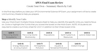 Preview of AP Environmental Science Review - Summary Sheets