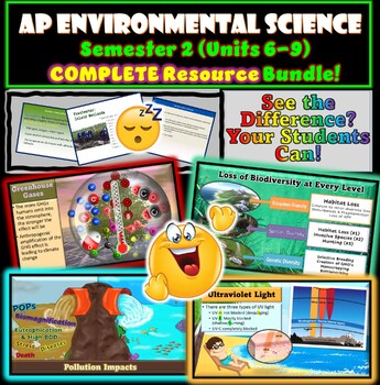 Preview of AP Environmental Science Semester 2 (Units 6-9) Complete Lesson Resource BUNDLE!