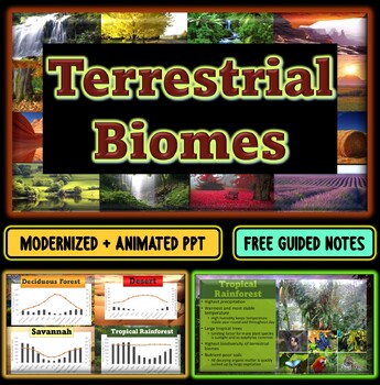 AP Environmental Science Terrestrial Biomes Interactive & Animated  PowerPoint