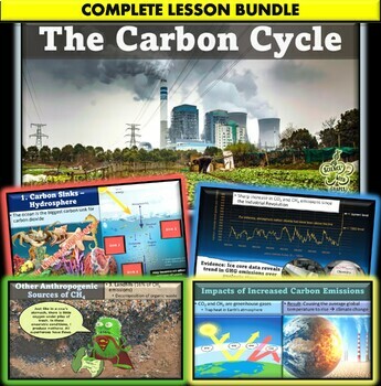 Preview of AP Environmental Science The Carbon Cycle Complete Lesson Plan BUNDLE