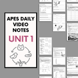 AP Environmental Science - Unit 1 Daily Video Notes (ENTIR