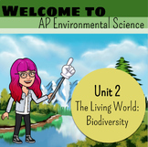 AP Environmental Science - Unit 2: Biodiversity Lecture Notes