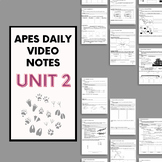 AP Environmental Science - Unit 2 Daily Video Notes (ENTIR