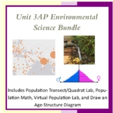 AP Environmental Science Unit 3 Bundle