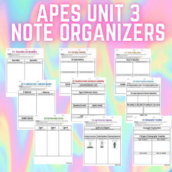 Preview of AP Environmental Science Unit 3 - Note Organizers