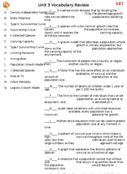 AP 3rd Class E V S Work Book - Answers