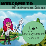 AP Environmental Science - Unit 4: Earth Systems and Resou