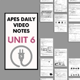 AP Environmental Science - Unit 6 Daily Video Notes (ENTIR