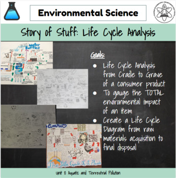 Preview of AP Environmental Science Unit 8 Case Study: The Story of Stuff 