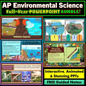 Preview of AP Environmental Science Year Curriculum PowerPoint BUNDLE