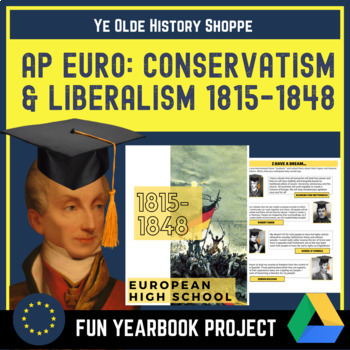 Preview of AP Euro: 19th c. Conservatism, Liberalism & Nationalism Yearbook Project Digital