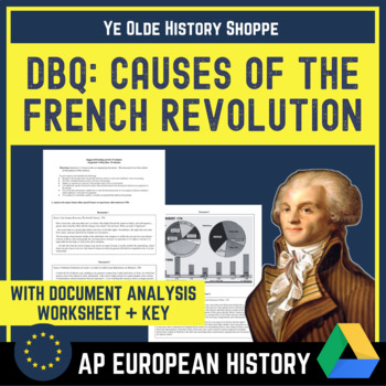Preview of AP Euro: Causes of the French Revolution DBQ - Primary Source Analysis