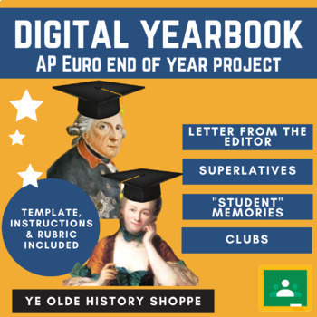 Preview of AP Euro End of Year Project - Yearbook - Digital or Print - AP European History