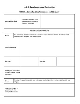 Preview of AP Euro - Unit 1 Graphic Organizer, based on CED