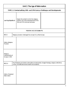 Preview of AP Euro - Unit 2 Graphic Organizer, based on CED