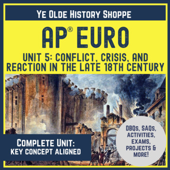 Preview of AP Euro Unit 5: French Revolution, Napoleon & Congress of Vienna - Digital Unit