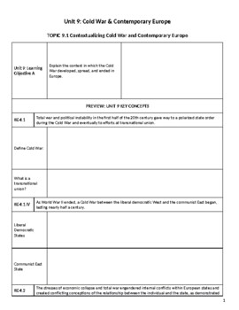 Preview of AP Euro - Unit 9 Graphic Organizer, based on CED