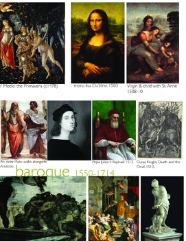 Preview of AP European History: Early Modern Art Timeline